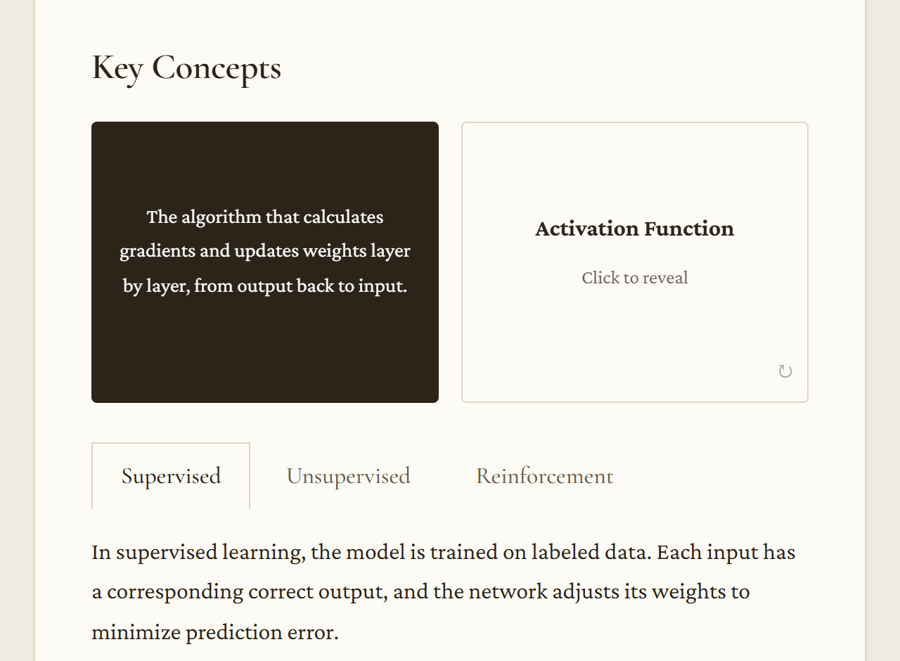 Archivist theme: two flip cards, one showing its definition, above a row of tabs with a paragraph.