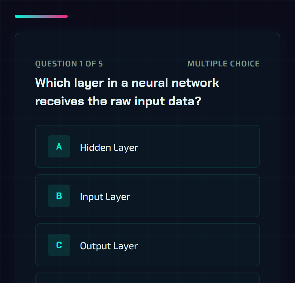 Neon Grid theme, quiz screen: question 1 of 5 with answer options.